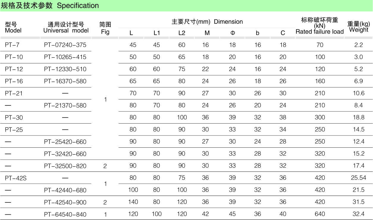 PT型调解板_线路金具_产品中心_五五世纪电气集团