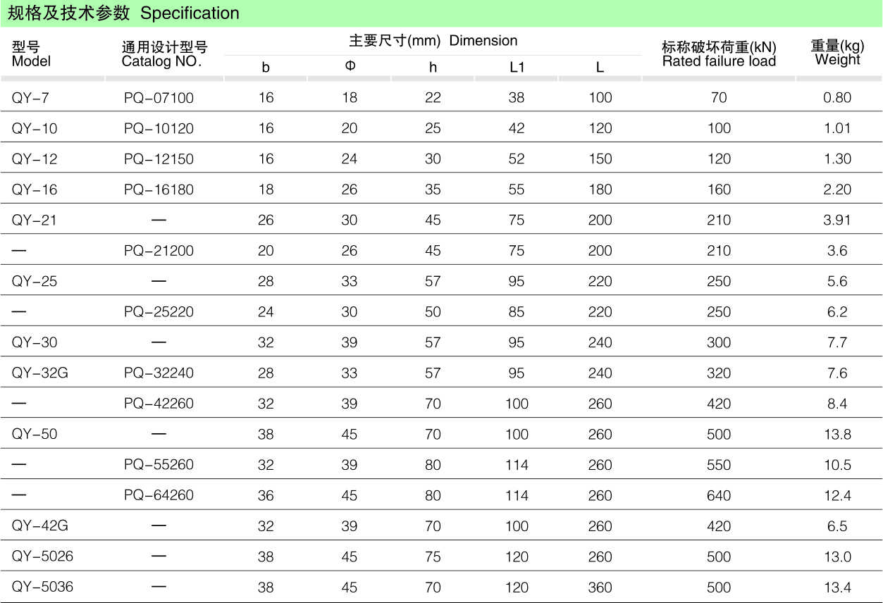 QY型牵引板_线路金具_产品中心_五五世纪电气集团