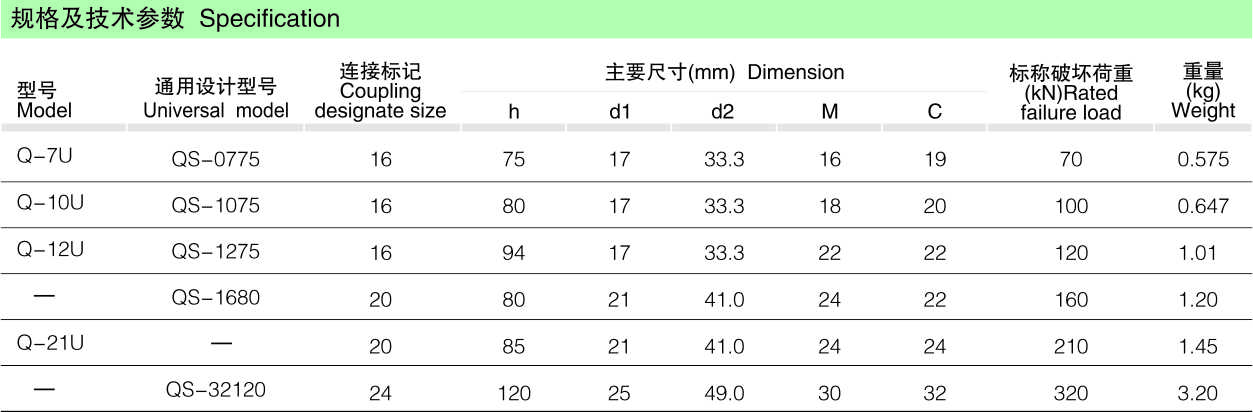 Q-U型球头挂板_线路金具_产品中心_五五世纪电气集团