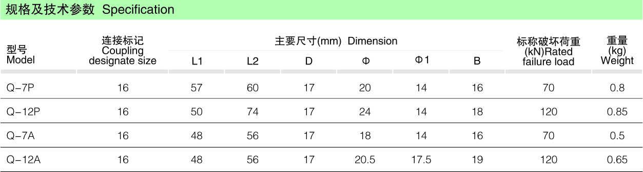 Q-P型球头挂板（带招弧角单孔）_线路金具_产品中心_五五世纪电气集团