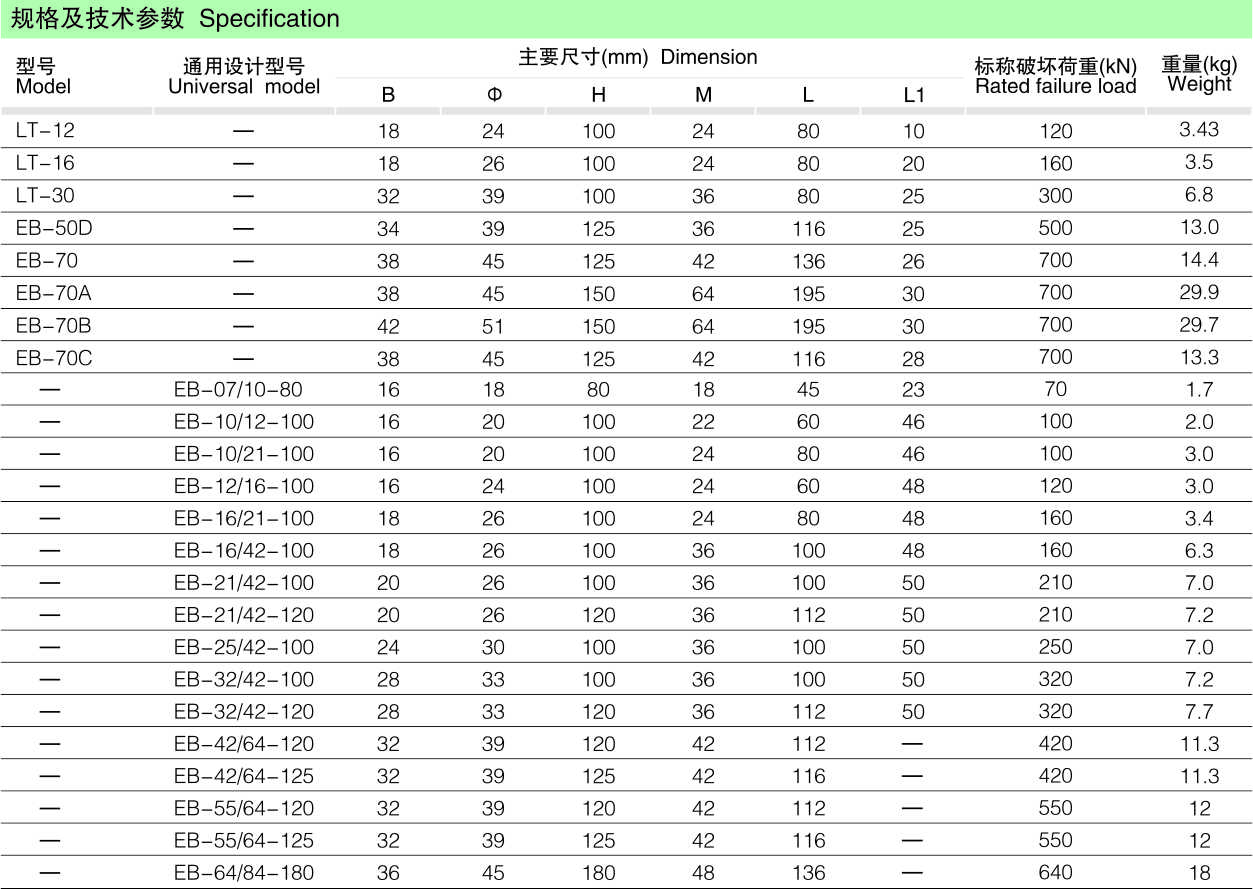LT、EB型联塔挂板_线路金具_产品中心_五五世纪电气集团