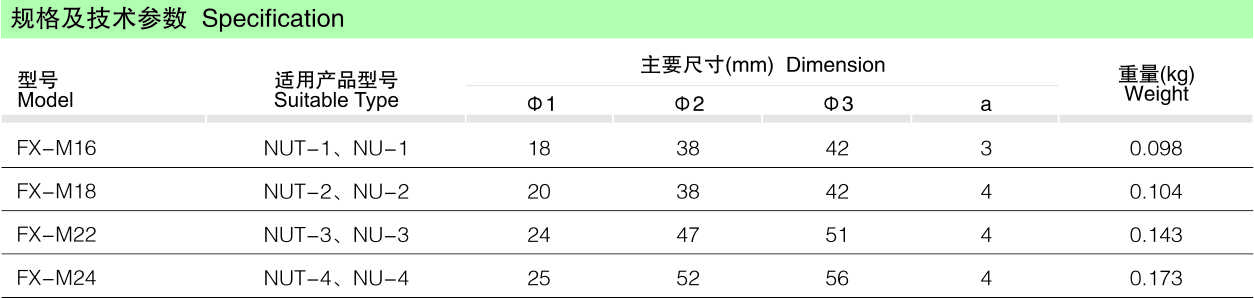 FX防盗帽_线路金具_产品中心_五五世纪电气集团