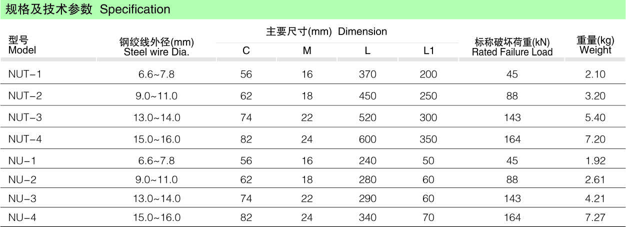 NUT型可调式线夹、NU型不可调式线夹_线路金具_产品中心_五五世纪电气集团