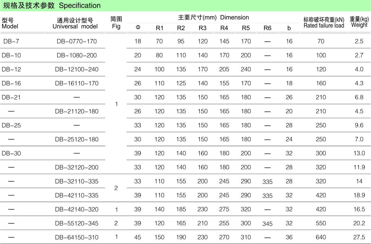 DB型调解板_线路金具_产品中心_五五世纪电气集团