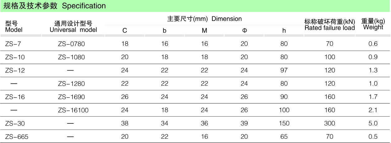 ZS型挂板_线路金具_产品中心_五五世纪电气集团