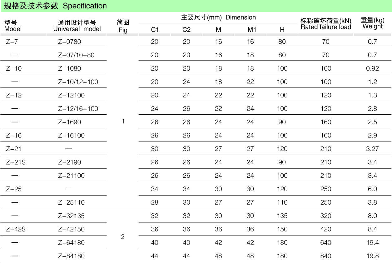 Z型挂板_线路金具_产品中心_五五世纪电气集团