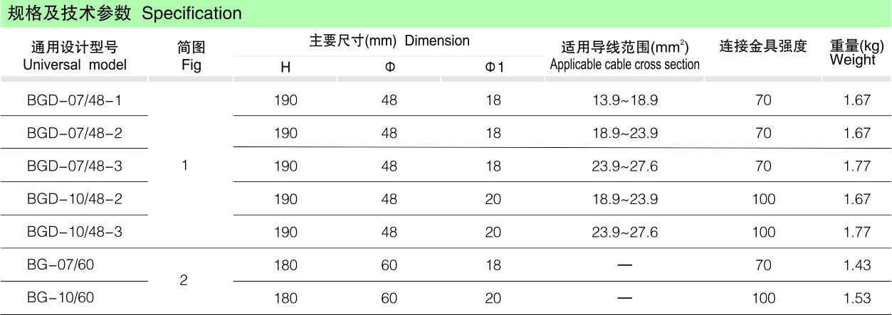 BGD抱箍_线路金具_产品中心_五五世纪电气集团