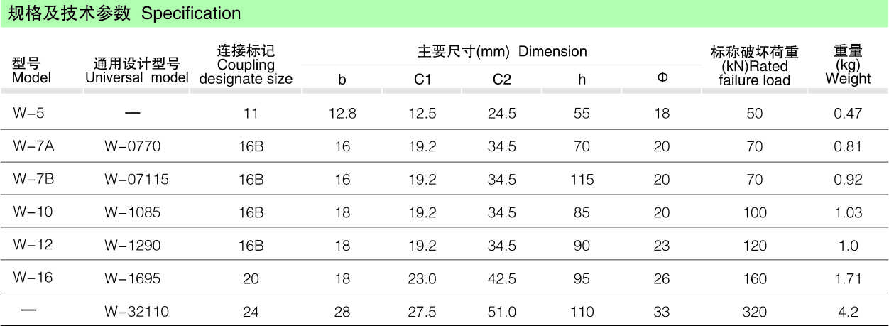 W型碗头挂板_线路金具_产品中心_五五世纪电气集团