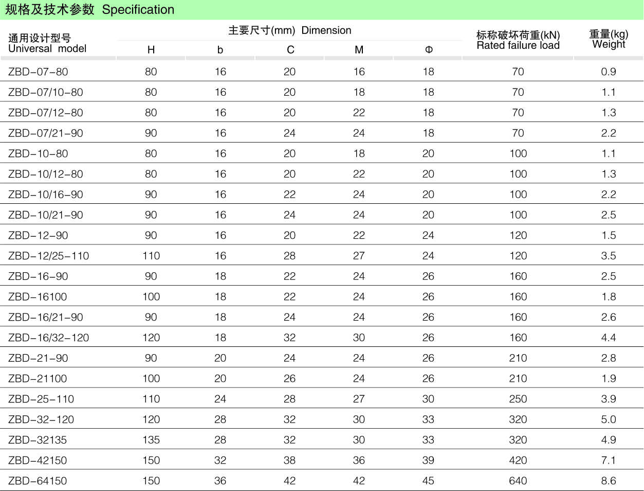 ZBD型挂板_线路金具_产品中心_五五世纪电气集团
