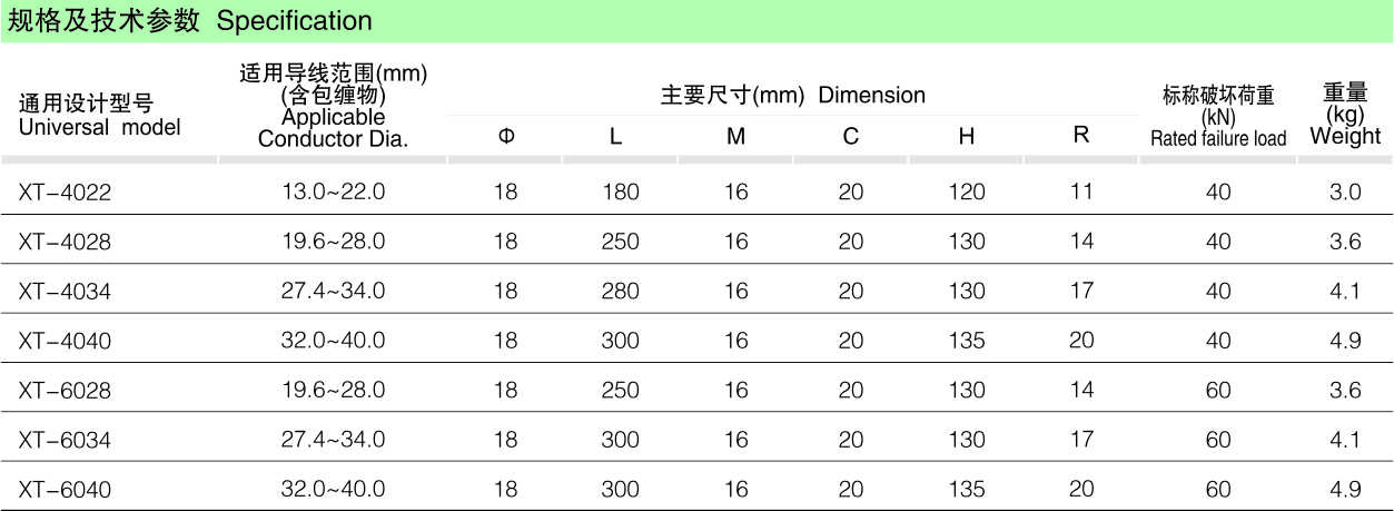 XT铝合金跳线悬垂线夹_线路金具_产品中心_五五世纪电气集团