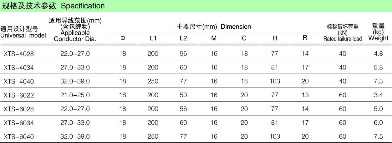 XTS悬垂线夹（双跳线）_线路金具_产品中心_五五世纪电气集团