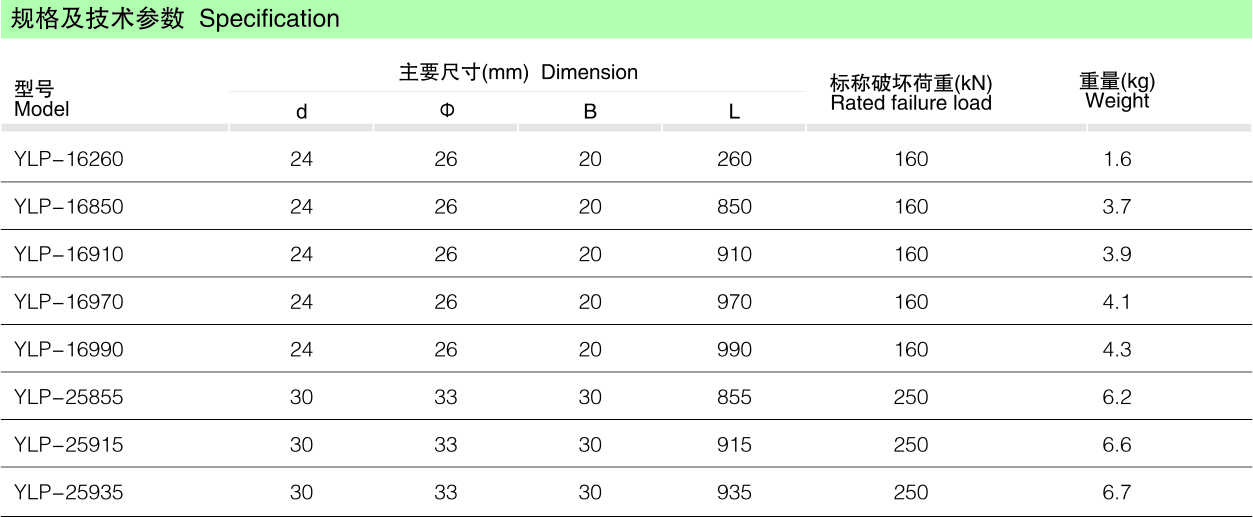YLP拉杆_线路金具_产品中心_五五世纪电气集团