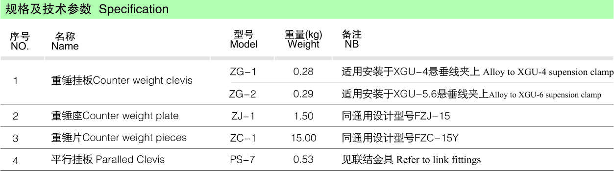 悬重锤及其附件_线路金具_产品中心_五五世纪电气集团
