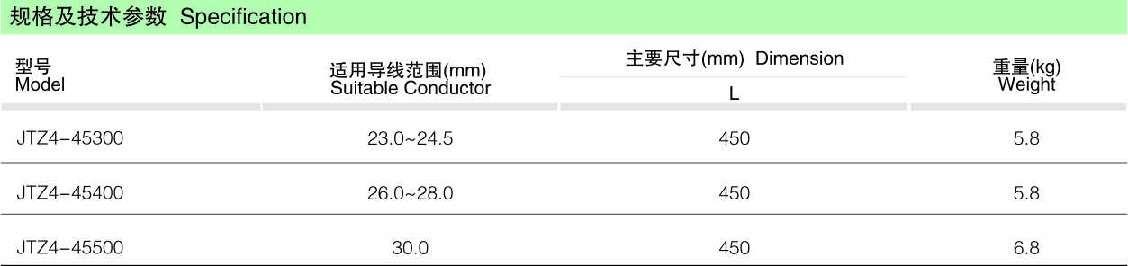 JTZ4跳线距离棒_线路金具_产品中心_五五世纪电气集团