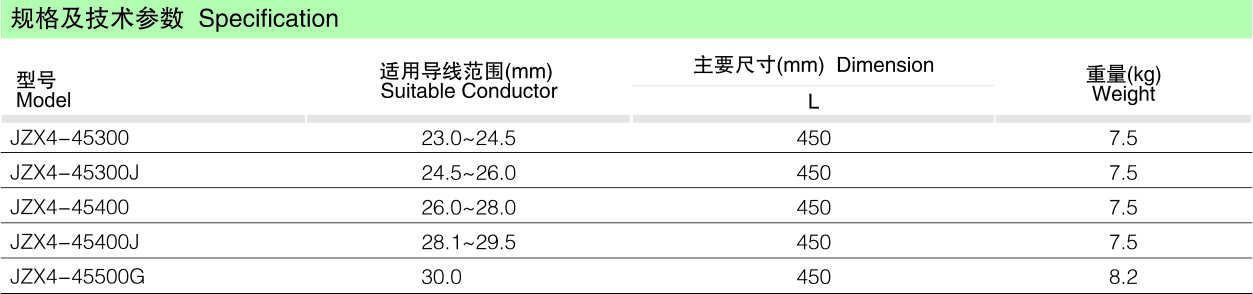 JZX4型十字阻尼距离棒_线路金具_产品中心_五五世纪电气集团