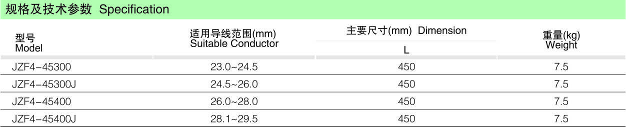 JZF4型阻尼距离棒_线路金具_产品中心_五五世纪电气集团