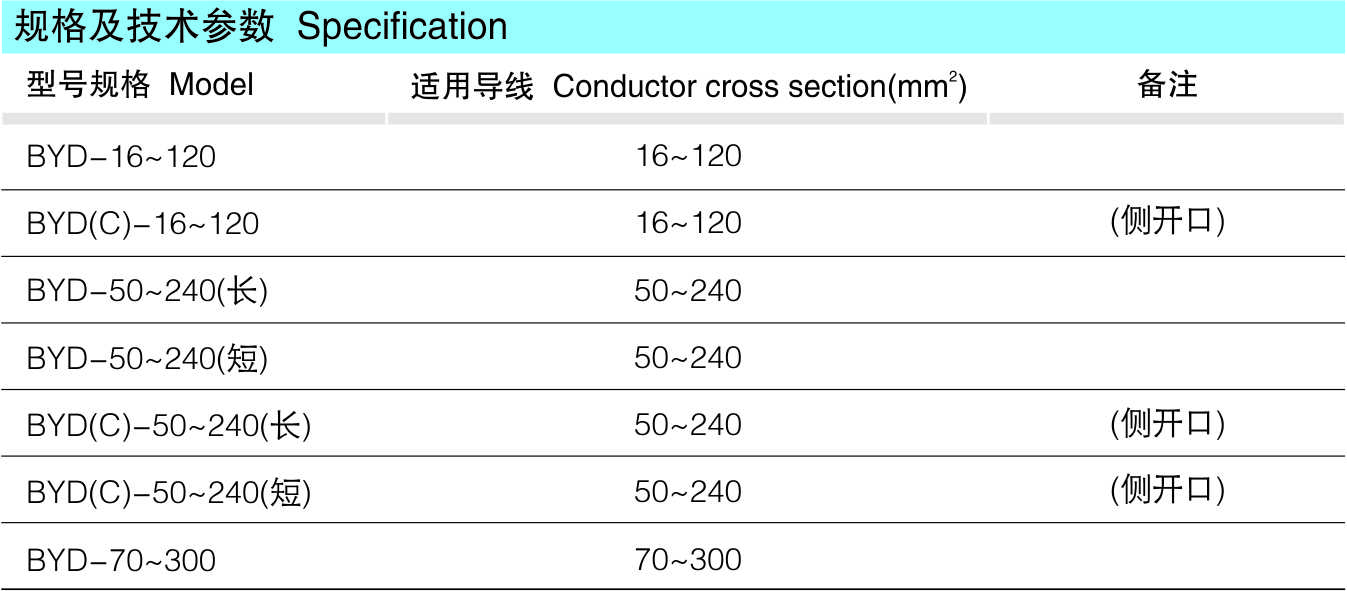 BYD 型验电接地环装置_配网金具_产品中心_五五世纪电气集团