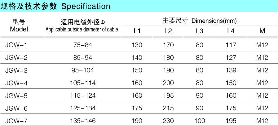 JGW型高压单芯电缆牢靠夹(最后)_配网金具_产品中心_五五世纪电气集团
