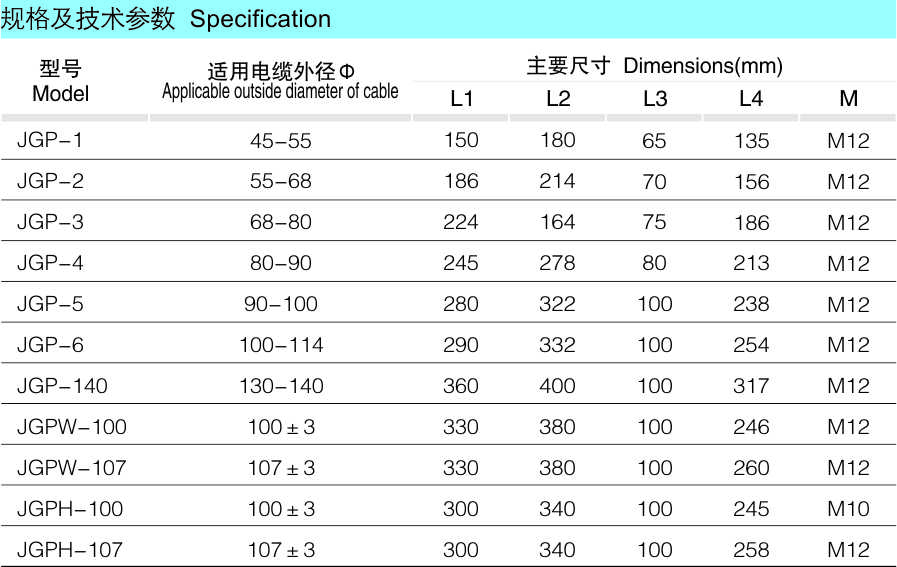 JGP型高压三芯电缆牢靠夹(品字型)_配网金具_产品中心_五五世纪电气集团
