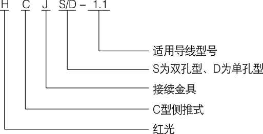 HCJB（侧推式）/HCJS/HCJD（平板式）侧推并沟线夹_配网金具_产品中心_五五世纪电气集团