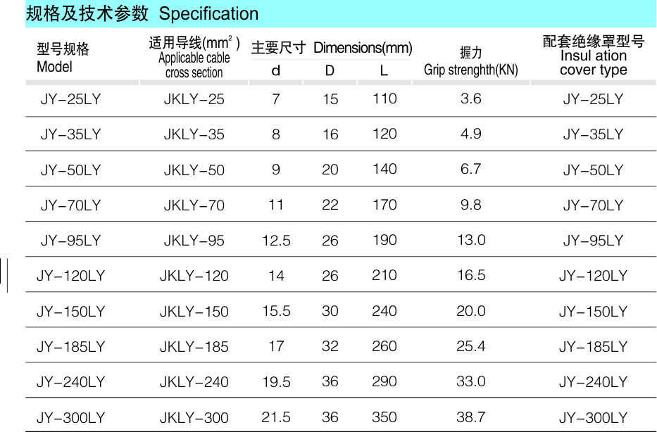 JY 系列接续管及绝缘管_配网金具_产品中心_五五世纪电气集团