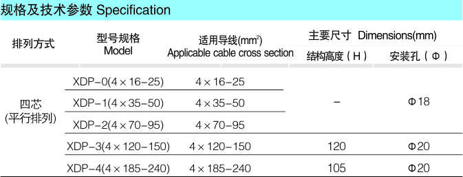 XDP系列悬挂线夹_配网金具_产品中心_五五世纪电气集团
