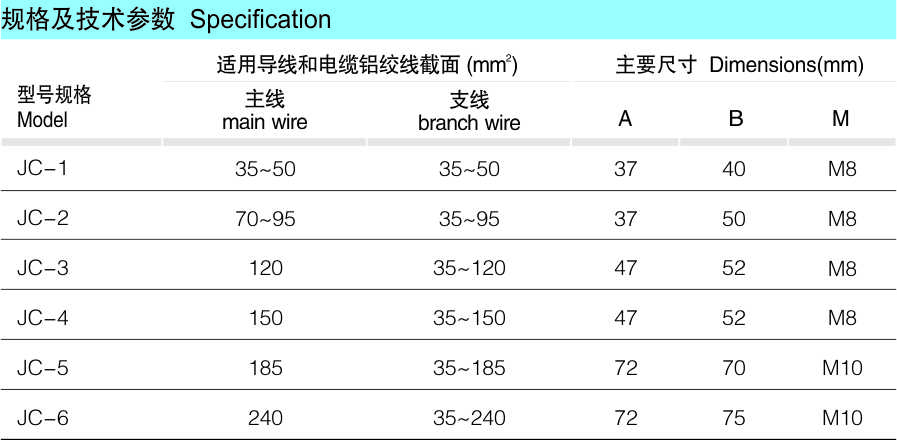 JC 系列C型线夹_配网金具_产品中心_五五世纪电气集团