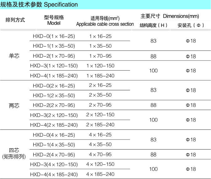 HXD系列悬挂线夹_配网金具_产品中心_五五世纪电气集团