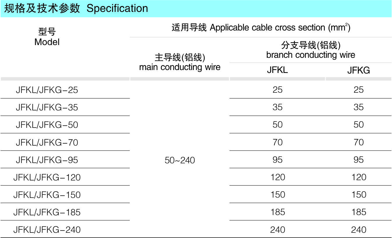 JFKL、JFKG绝缘铝、铜铝、“T”型分支线夹_配网金具_产品中心_五五世纪电气集团