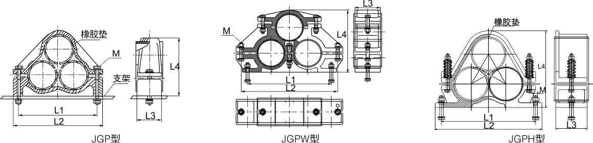 JGP型高压三芯电缆牢靠夹(品字型)_配网金具_产品中心_五五世纪电气集团
