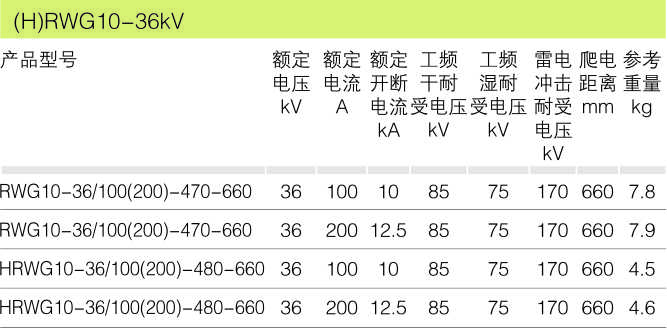 （H）RWG10-36kV跌落式熔断器_跌落式熔断器_产品中心_五五世纪电气集团