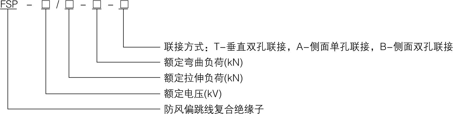 防风偏跳线绝缘子_复合绝缘子_产品中心_五五世纪电气集团