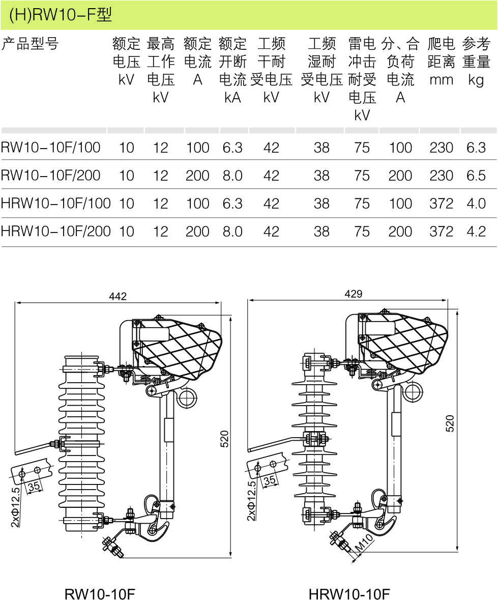 HRW10-F型跌落式熔断器_跌落式熔断器_产品中心_五五世纪电气集团