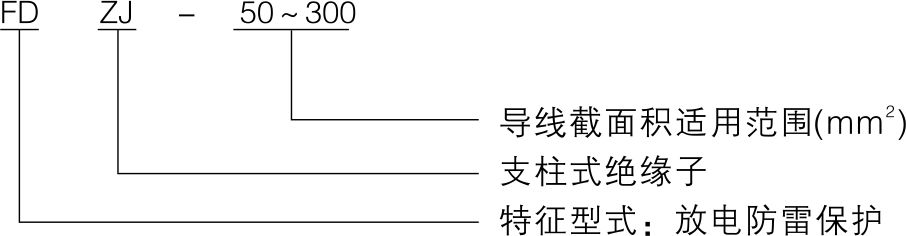 FDZJ-500~300复合型放电支柱绝缘子_防雷系列_产品中心_五五世纪电气集团