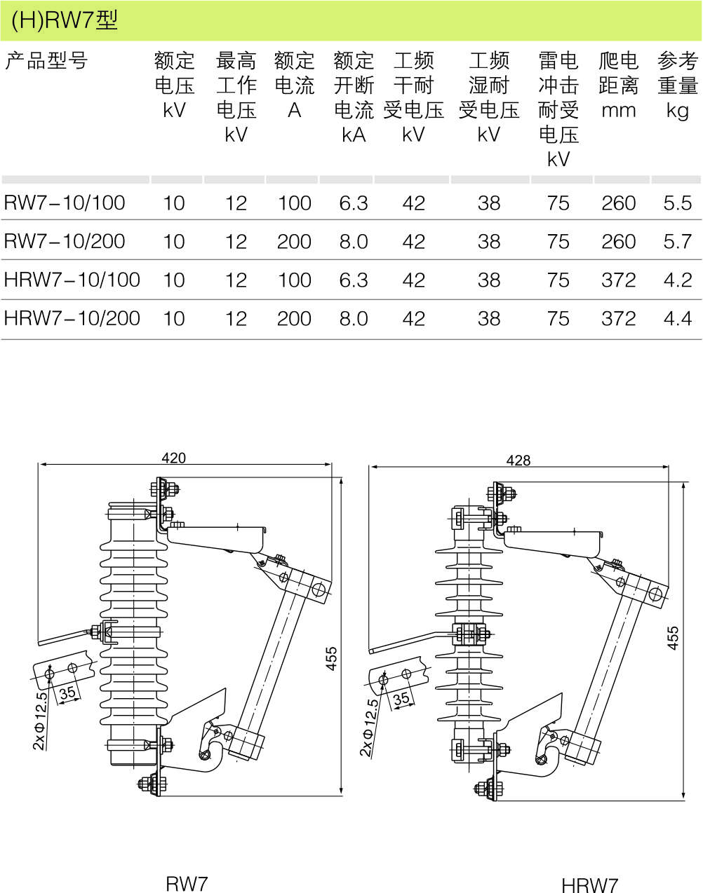 RW7型跌落式熔断器_跌落式熔断器_产品中心_五五世纪电气集团
