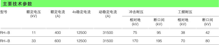 RH-B系列高压隔脱离关_隔脱离关_产品中心_五五世纪电气集团