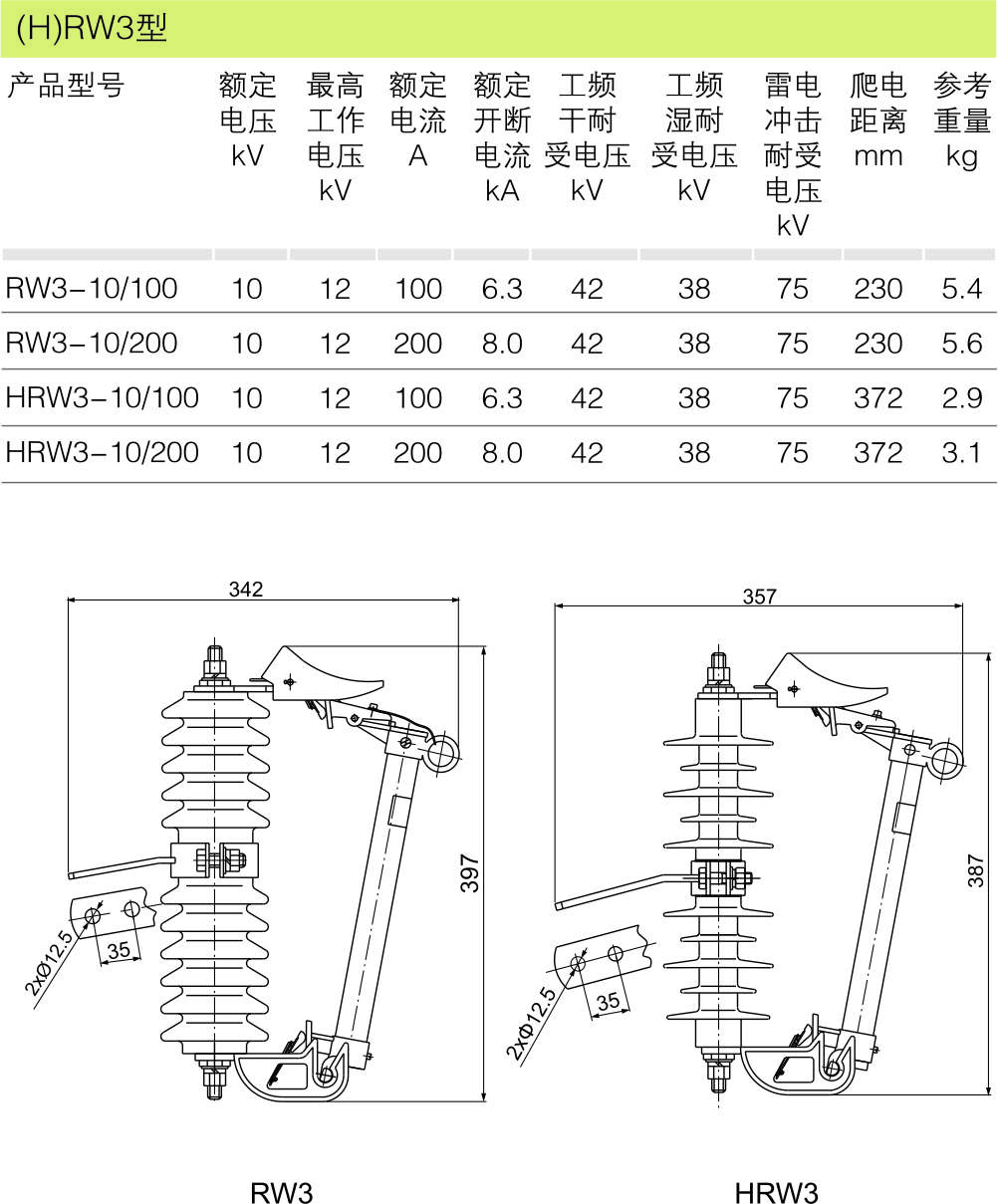RW3型跌落式熔断器_跌落式熔断器_产品中心_五五世纪电气集团