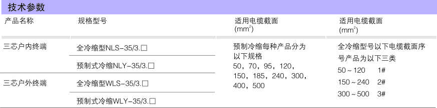 35KV三芯户外终端_冷缩电缆附件_产品中心_五五世纪电气集团