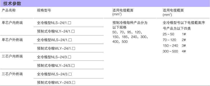 24KV三芯冷缩电缆附件_冷缩电缆附件_产品中心_五五世纪电气集团