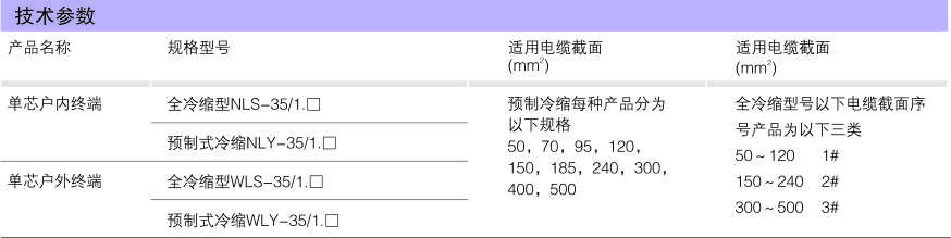 35KV单芯户外终端_冷缩电缆附件_产品中心_五五世纪电气集团