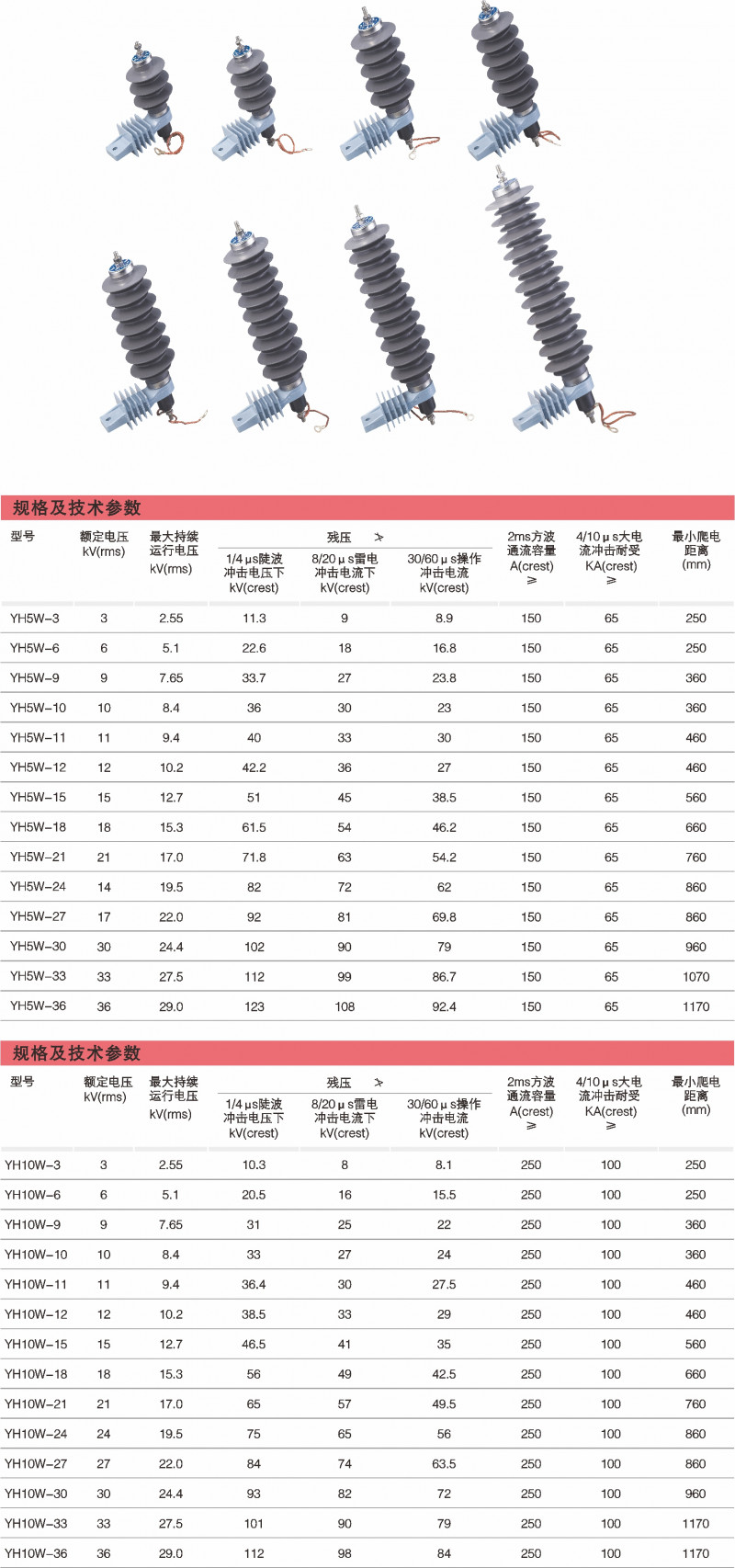 出口型复合外衣金属氧化物避雷器_避雷器_产品中心_五五世纪电气集团