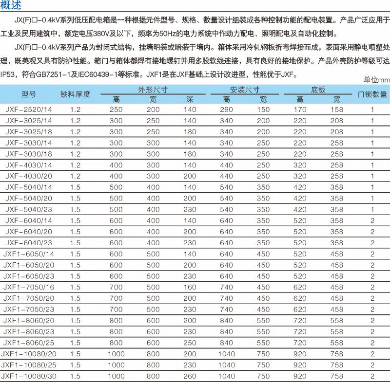 JX(F)-0.4kV低压动力配电箱_三箱类_产品中心_五五世纪电气集团