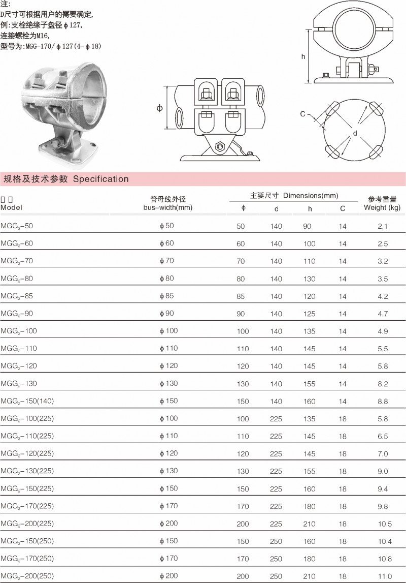 MGG型牢靠金具（摆动支持）_变电金具_产品中心_五五世纪电气集团