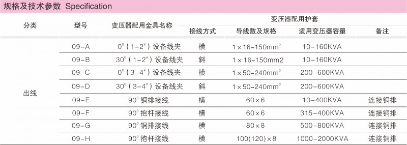 绝缘护套_绝缘护套_产品中心_五五世纪电气集团