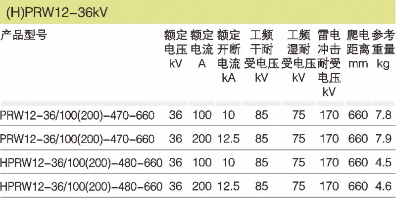出口型跌落式熔断器_跌落式熔断器_产品中心_五五世纪电气集团