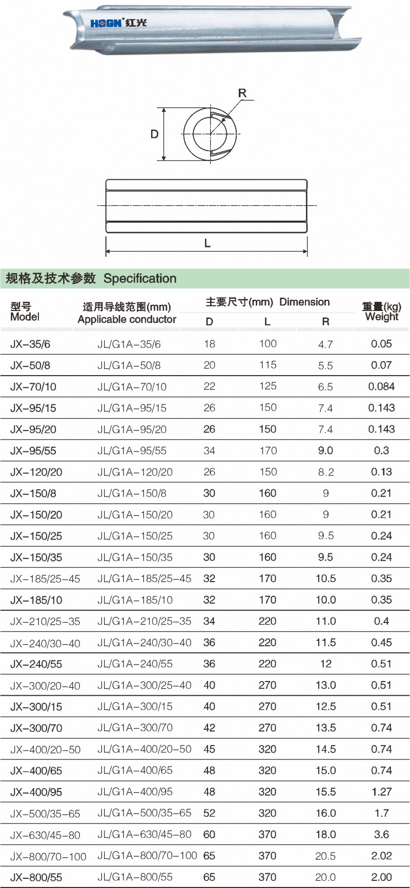 JX型 补修管_线路金具_产品中心_五五世纪电气集团