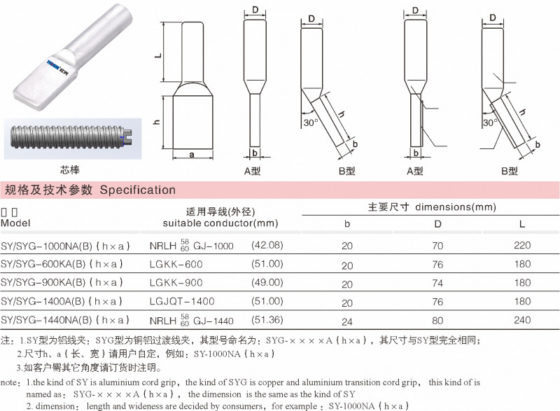 SY、SYG 压缩型单导线装备线_变电金具_产品中心_五五世纪电气集团