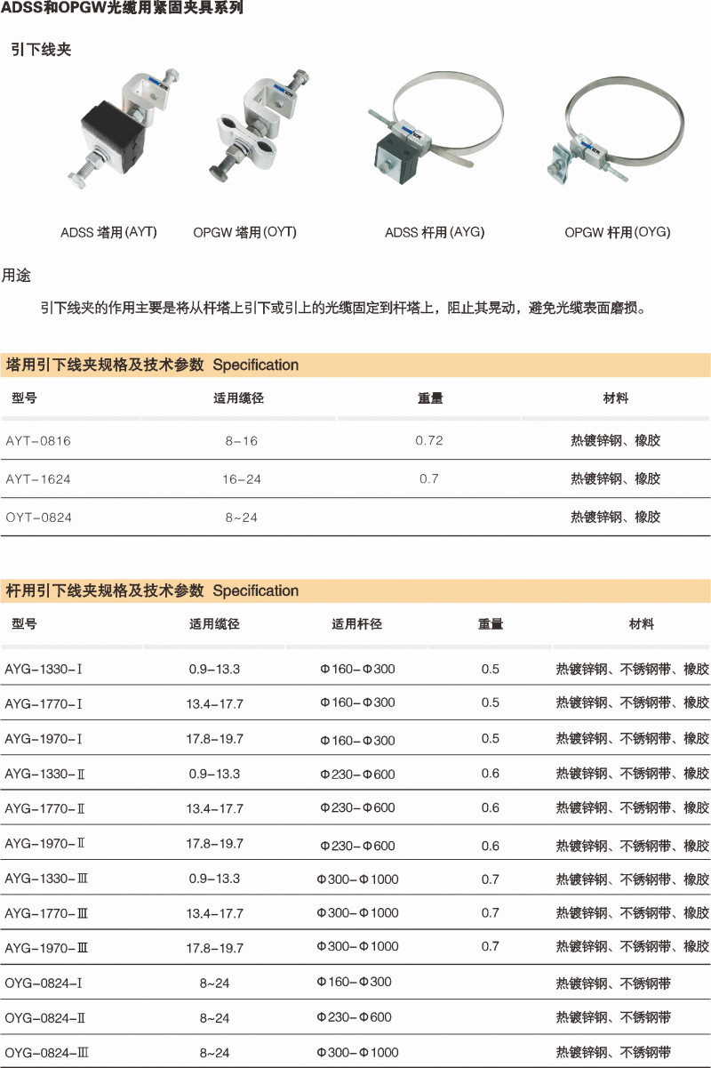 ADSS/OPGW光缆用紧固夹具系列_光缆金具_产品中心_五五世纪电气集团