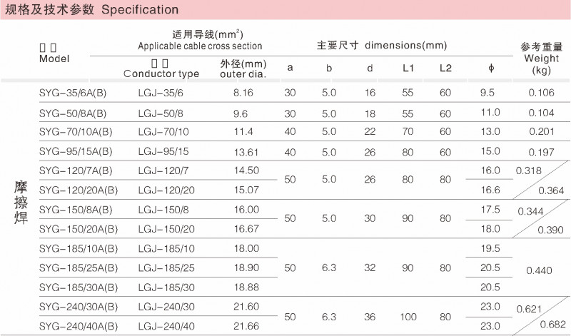 SYG 压缩型铜铝过渡装备线夹_变电金具_产品中心_五五世纪电气集团