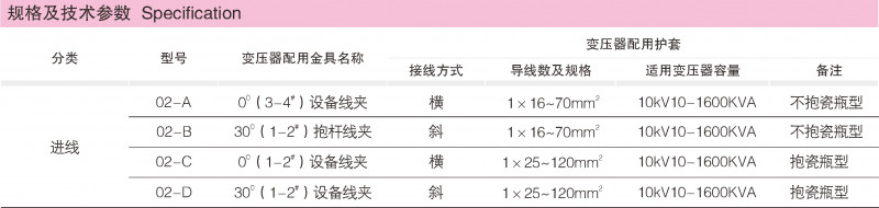 绝缘护套_绝缘护套_产品中心_五五世纪电气集团